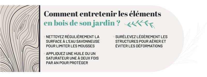 infographie expliquant comment entretenir le bois extérieur