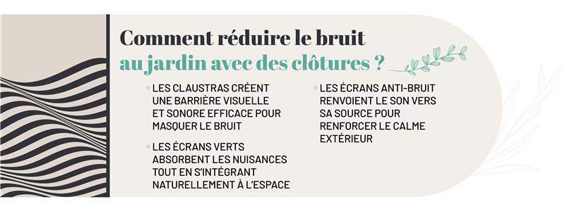 infographie expliquant comment réduire le bruit au jardin avec des clôtures , claustras et panneaux